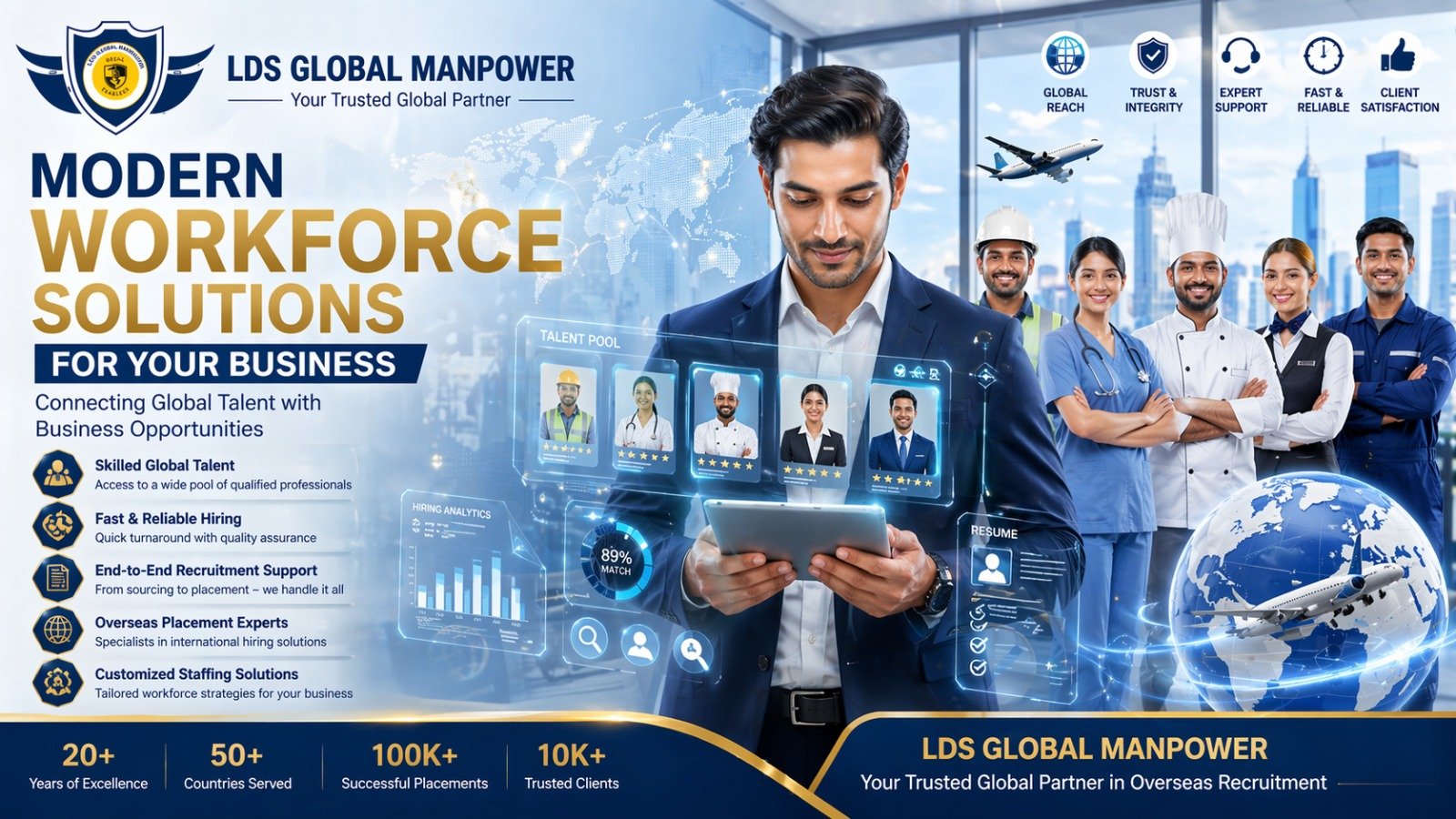 Modern-workforce-solution-for-your-business